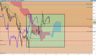 EURCAD-1-heure-2020_10_16-07h54.png