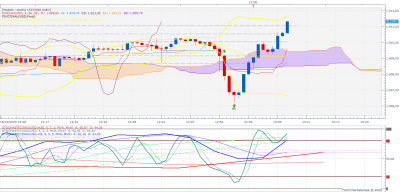 XAUUSD m1 (10-16-2020 1307).png