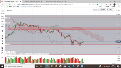 audcad H4.PNG