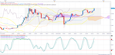 BTCUSD W1 (10-21-2020 1240).png
