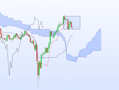 20201021-AUDUSD-H.jpg