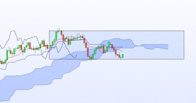 20201021-AUDUSD-J.jpg