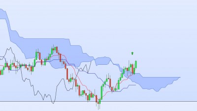 20201021-AUDUSD-H1.jpg