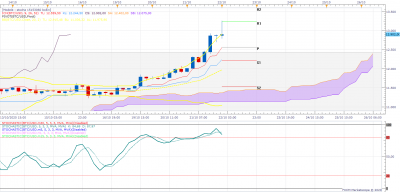 BTCUSD H4 (10-22-2020 0136).png