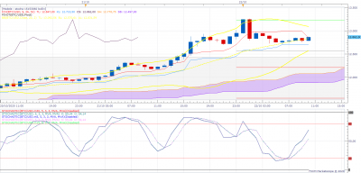 BTCUSD H1 (10-22-2020 1056).png