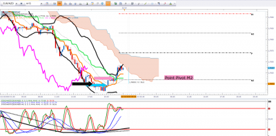 EURNZD.png