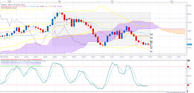 AUDJPY D1 (10-22-2020 1259).png