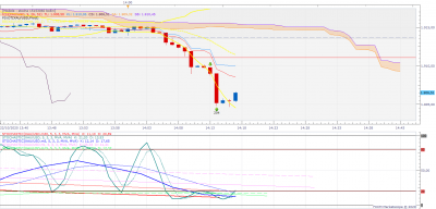 XAUUSD m1 (10-22-2020 1417).png