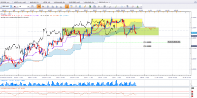 GBP AUD H4.PNG (105.71 Kio) Vu 1490 fois GBP AUD H4.PNG