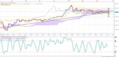 XAUUSD D1 (10-23-2020 0222).png