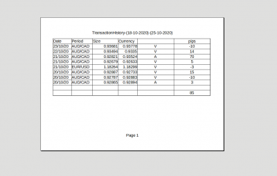 bilan trades s43.png
