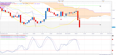 EURAUD H1 (10-26-2020 1026).png
