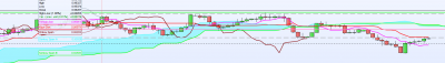range Daily.png