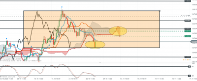 Euraud.PNG
