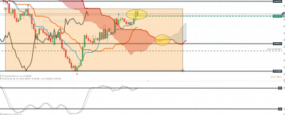 audcad.PNG (109.17 Kio) Vu 2113 fois audcad.PNG