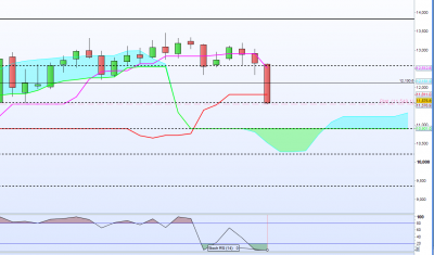 dax3.png