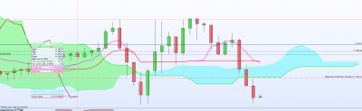 dax6.png