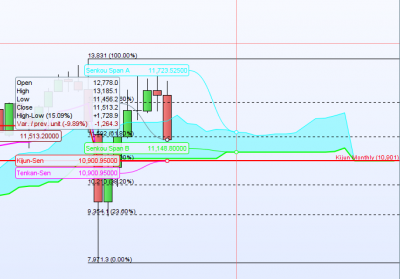 dax7.png