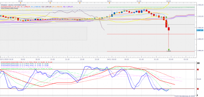 XAUUSD m5 (11-04-2020 0201).png