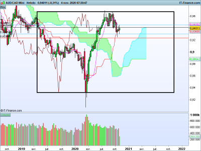 AUDCAD.png