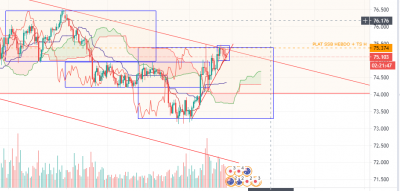 H4 / audjpy 0611 h4.png audjpy 0611 h4.png