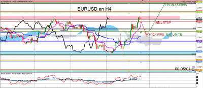 EURUSD5.PNG