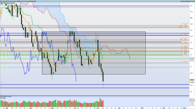 2020 11 09 USDCAD Journalier.png