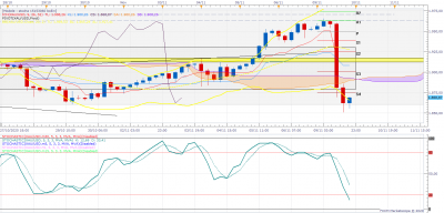 XAUUSD H4 (11-09-2020 2232).png
