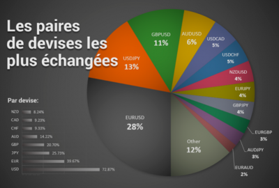 PAIRES FOREX.png