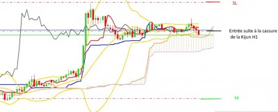 EURJPY111120H1.jpg