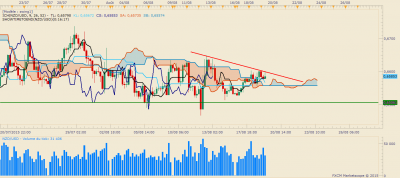 Nzdusd.png