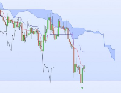 20201111-EURGBP-H4.jpg