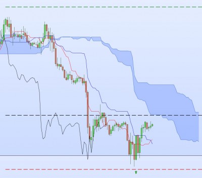 20201111-EURGBP-H1.jpg