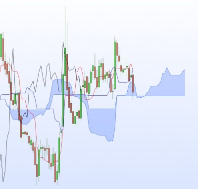20201111-EURGBP-H.jpg