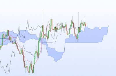 20201111-EURGBP-M.jpg