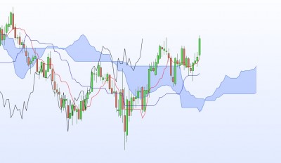 20201113-NZDCAD-H.jpg
