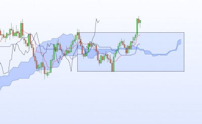 20201113-NZDCAD-J.jpg