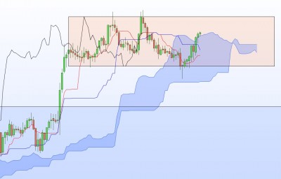20201113-NZDCAD-H1.jpg