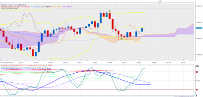 XAUUSD m1 (11-17-2020 0055).png