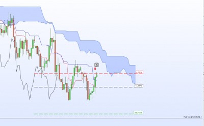 20201117-GBPNZD-H4.jpg