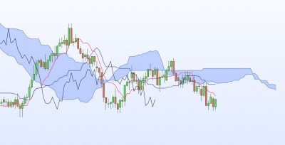 20201117-GBPNZD-J.jpg