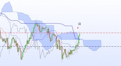 20201117-GBPNZD-H1.jpg