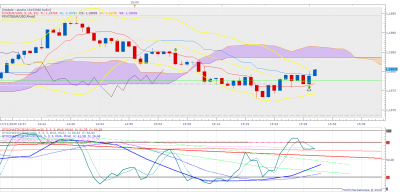 EURUSD m1 (11-17-2020 1531).png