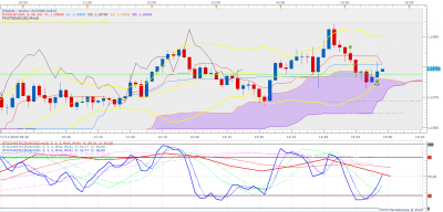 EURUSD m5 (11-17-2020 1535).png