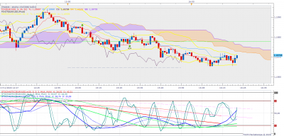 EURUSD m1 (11-17-2020 1622).png