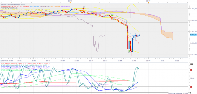XAUUSD m1 (11-17-2020 2153).png