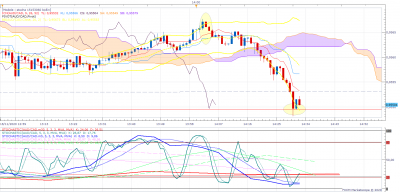 AUDCAD m1 (11-18-2020 1432).png