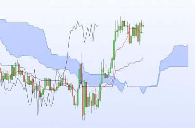 20201119-EURUSD-H.jpg