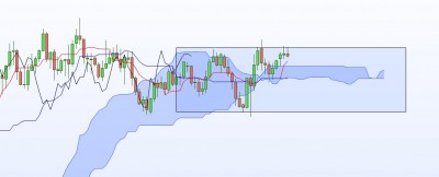 20201119-EURUSD-J.jpg