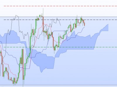 20201119-EURUSD-H4.jpg